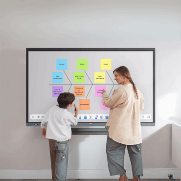 Benq 75" Interactive Flat Panel RE7504N Blk