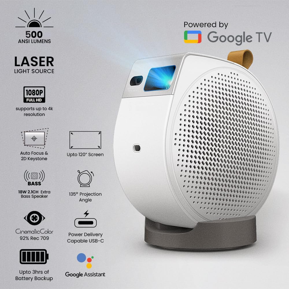 Benq Projector GV50 – Full HD, 1000 Lumens, 30,000 Hrs Light Source, Auto Keystone & Focus, 20W 2.1CH Speakers, Wireless Projection, OTT Support, 3 Years Warranty - Front View