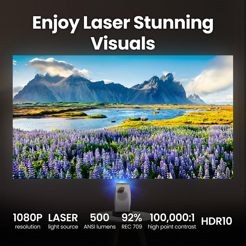 Benq Projector GV50