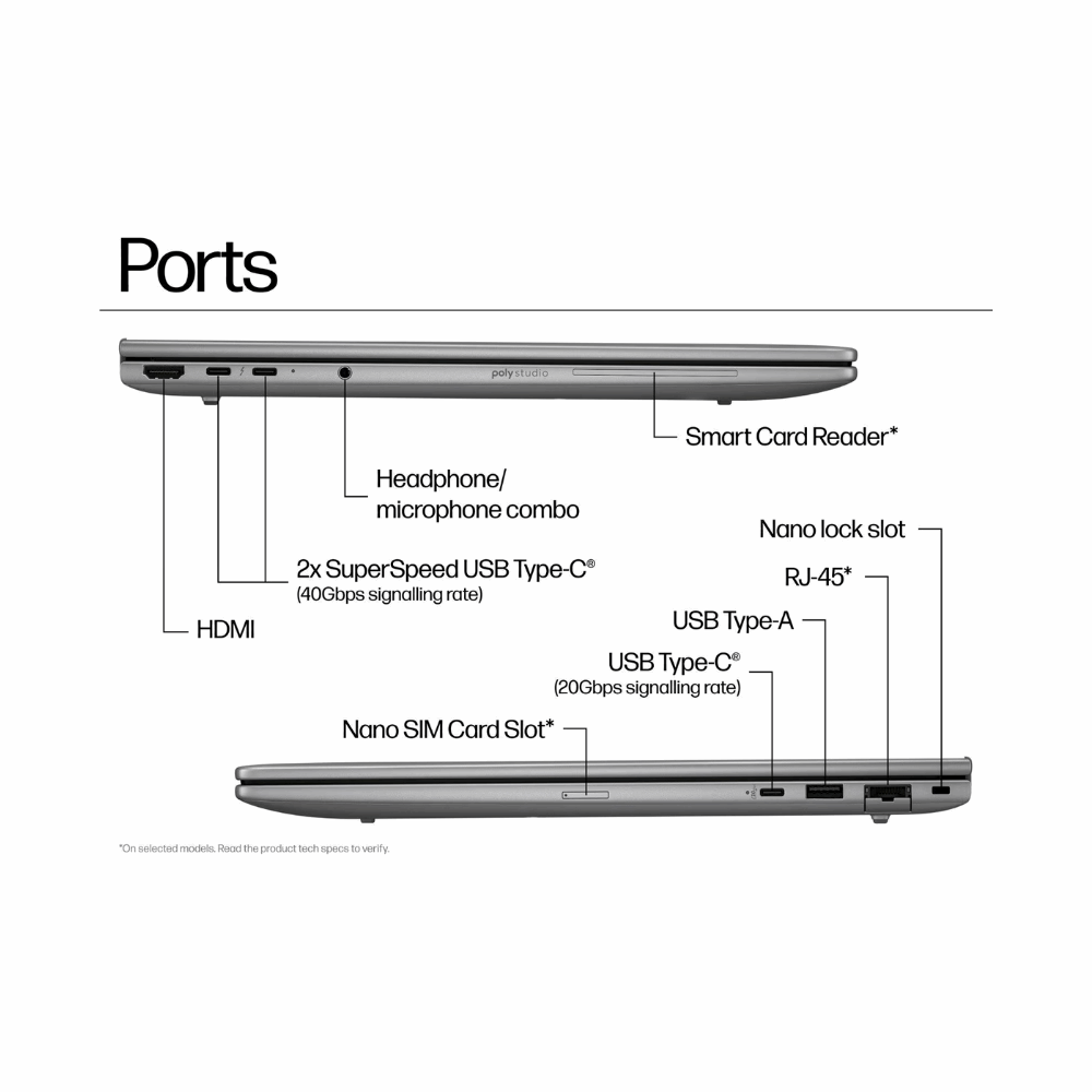 HP ZBook Firefly 8 G1i C1JQ2PT – U7-255H, 16" WUXGA, 16GB, 1TB SSD, RTX A500 4GB, Win 11 Pro, 3 Years Warranty - Spec View