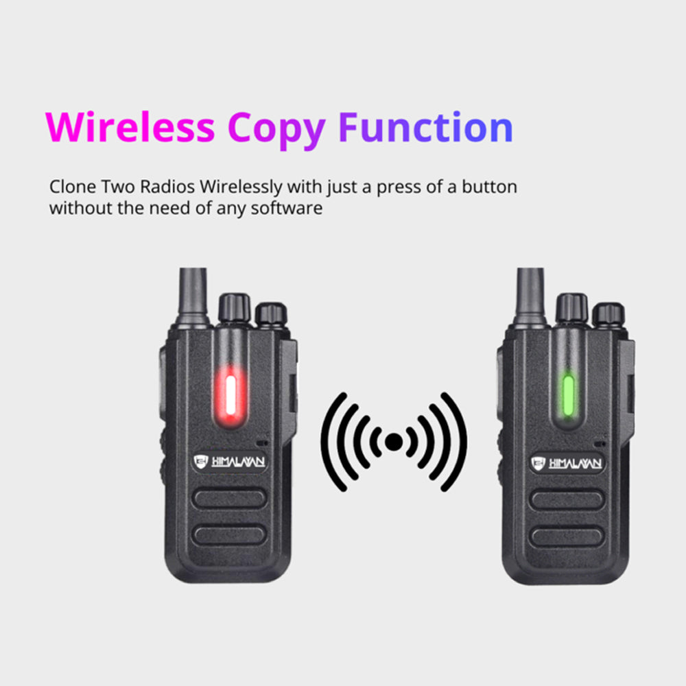 Himalayan Walkie Talkie Blaze X1 – PMR Lic-Free 446 MHz, Long-Range, Durable Design - Function View