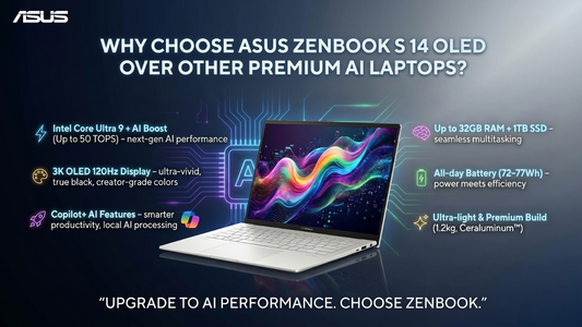 ASUS Zenbook S 14 OLED (UX5406) - Ultra 9