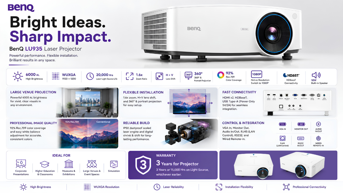 BenQ LU935 WUXGA 6000 ANSI Lumens Laser Projector Dealer in Chennai, Supreme Computers
