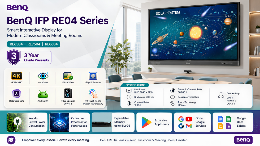 BenQ IFP RE04 Series: Smart Display for Classrooms and Meeting Rooms