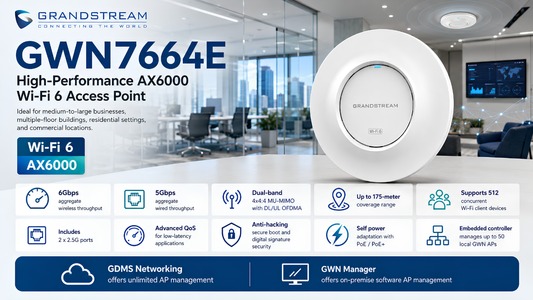 Grandstream GWN7664E Wi-Fi 6 Access Point, Grandstream Dealer in chennai, Supreme Computers