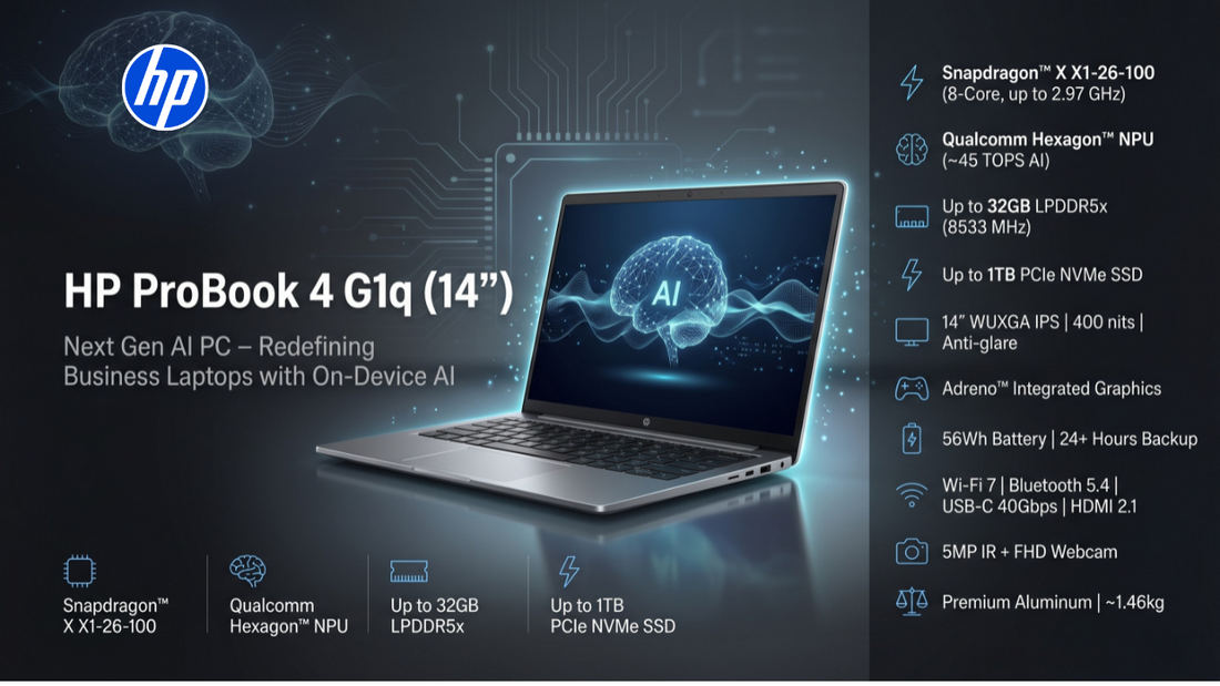 HP ProBook 4 G1q 14 Ai - Snapdragon X