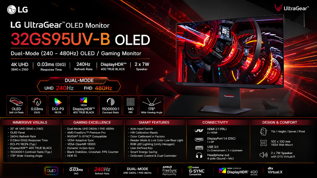 Buy LG UltraGear 32GS95UV-B OLED Gaming Monitor Dealer Chennai, Supreme Computers
