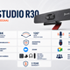 Poly Studio R30 842D2AA USB Video Bar , Poly Dealer in Chennai. Supreme Computers