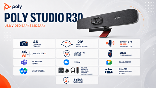 Poly Studio R30 842D2AA USB Video Bar , Poly Dealer in Chennai. Supreme Computers