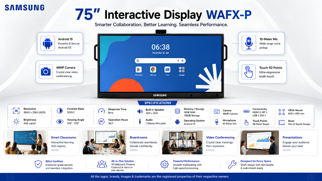 Samsung 75-inch LH75WAFWLNCXXL WAFX-P Interactive Display in Chennai, Supreme Computers