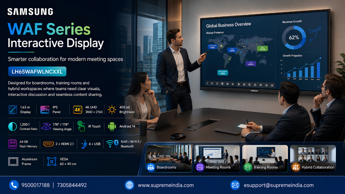 Samsung WAF 65 Interactive Display LH65WAFWLNCXXL | Samsung Dealer in Chennai | Supreme Computers