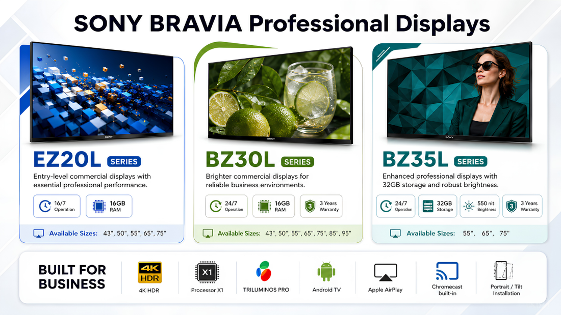 Sony BRAVIA Professional 4K Display in Chennai | Supreme Computers