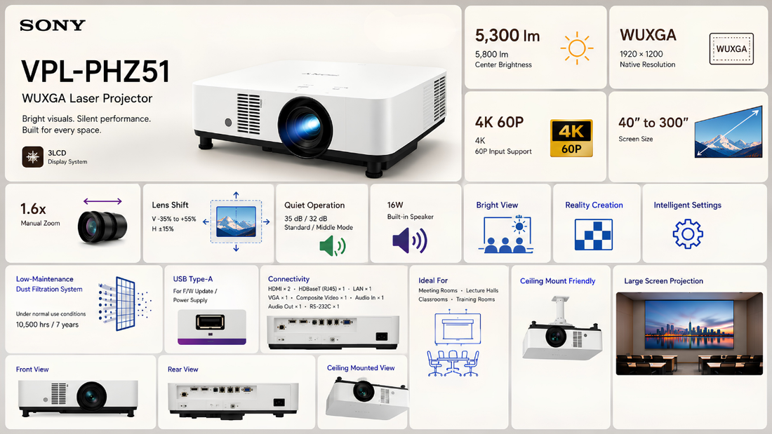 Sony VPL-PHZ51 WUXGA Laser Projector from Supreme computers Sony Dealer in Chennai