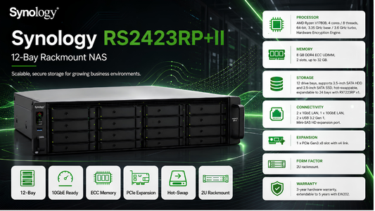 Synology RS2423RP+II 12-Bay Rackmount NAS for Secure Business Storage