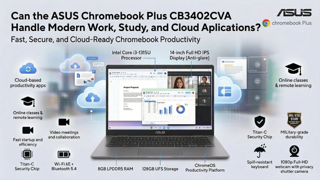 ASUS Chromebook Plus CB3402CVA laptop with Intel Core i3, 8GB RAM and Full HD display ideal for work, study and cloud applications available from ASUS dealer in Chennai Tamil Nadu