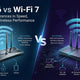 Wi-Fi 6 vs Wi-Fi 7 technical comparison showing speed, latency, 320 MHz channels and multi-link wireless networking technology