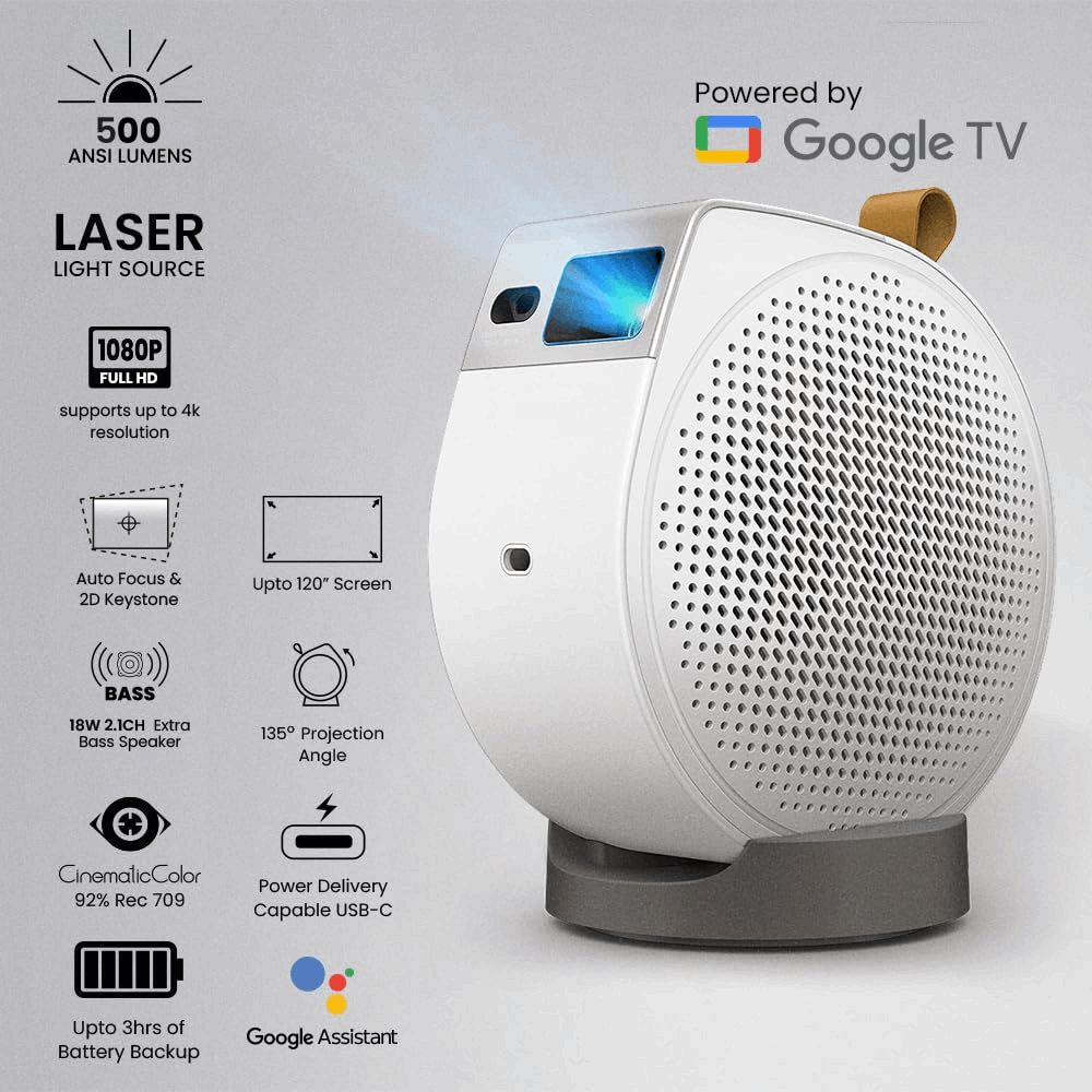 Benq Projector GV50 – Full HD, 1000 Lumens, 30,000 Hrs Light Source, Auto Keystone & Focus, 20W 2.1CH Speakers, Wireless Projection, OTT Support, 3 Years Warranty - Front View