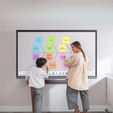 Benq 75" Interactive Flat Panel RE7504N Blk