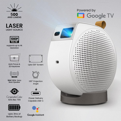 Benq Projector GV50