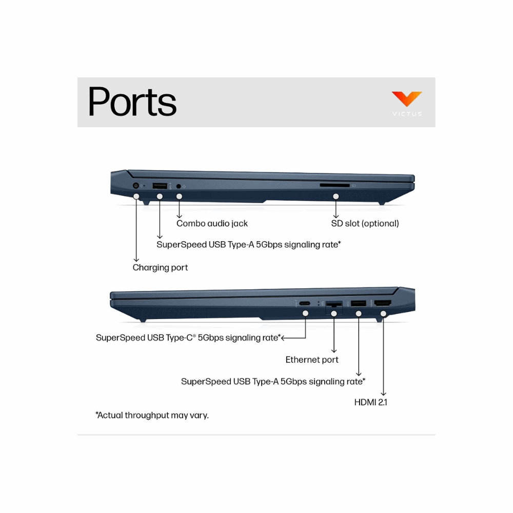 HP Victus Gaming Laptop 15-fa2191TX – 15.6" FHD IPS 144Hz, 16GB RAM, 512GB SSD, RTX 3050A 4GB, Win 11, MS Office 2024, Backlit KB, Performance Blue