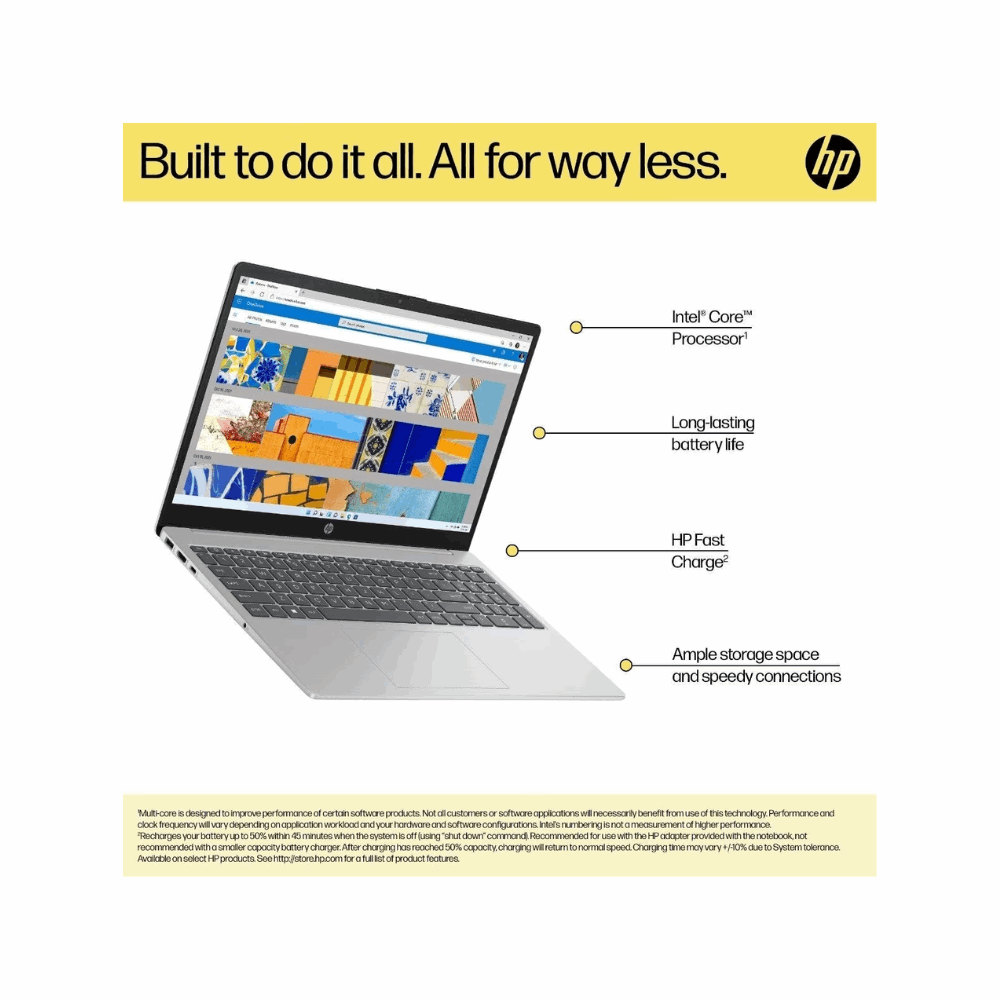 HP 15s Ultra 5 125H 15-fd1254TU Laptop – 15.6" FHD IPS, 16GB RAM, 512GB SSD, Intel Arc Graphics, Win 11, MS Office 2024, Backlit Keyboard, FHD Camera