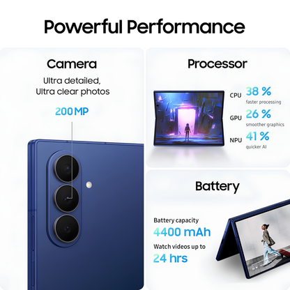 Samsung Galaxy Z Fold7 5G – 8" AMOLED 120Hz Foldable Display, Snapdragon 8 Elite, 200MP Camera, Galaxy AI