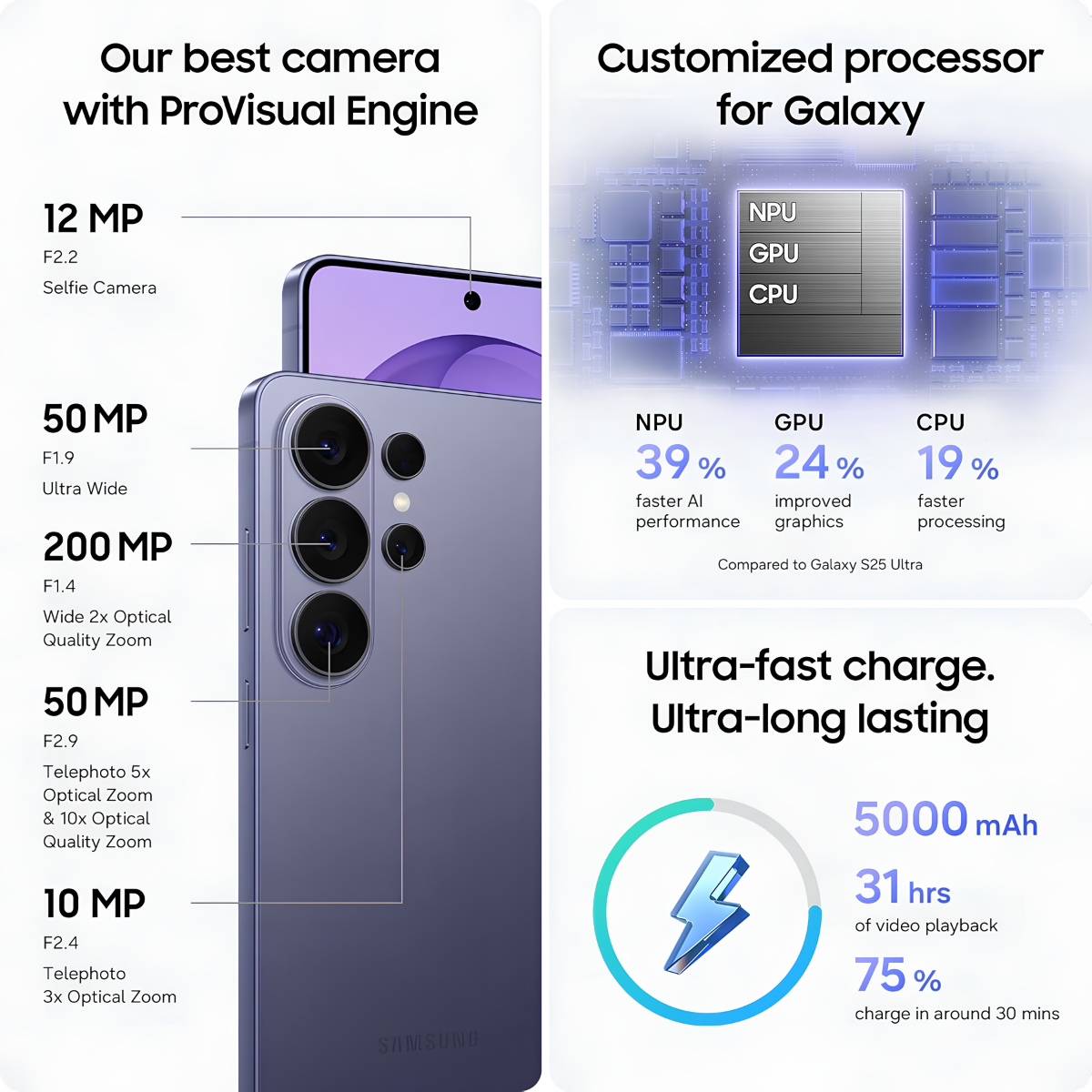 Samsung Galaxy S26 Ultra 5G – 200MP Camera, Snapdragon 8 Elite Gen 5, Built-in Privacy Display, AI Phone, 5000mAh Battery