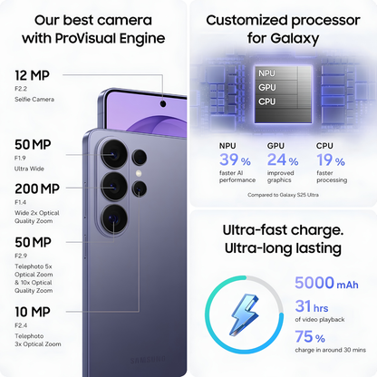 Samsung Galaxy S26 Ultra 5G – 200MP Camera, Snapdragon 8 Elite Gen 5, Built-in Privacy Display, AI Phone, 5000mAh Battery