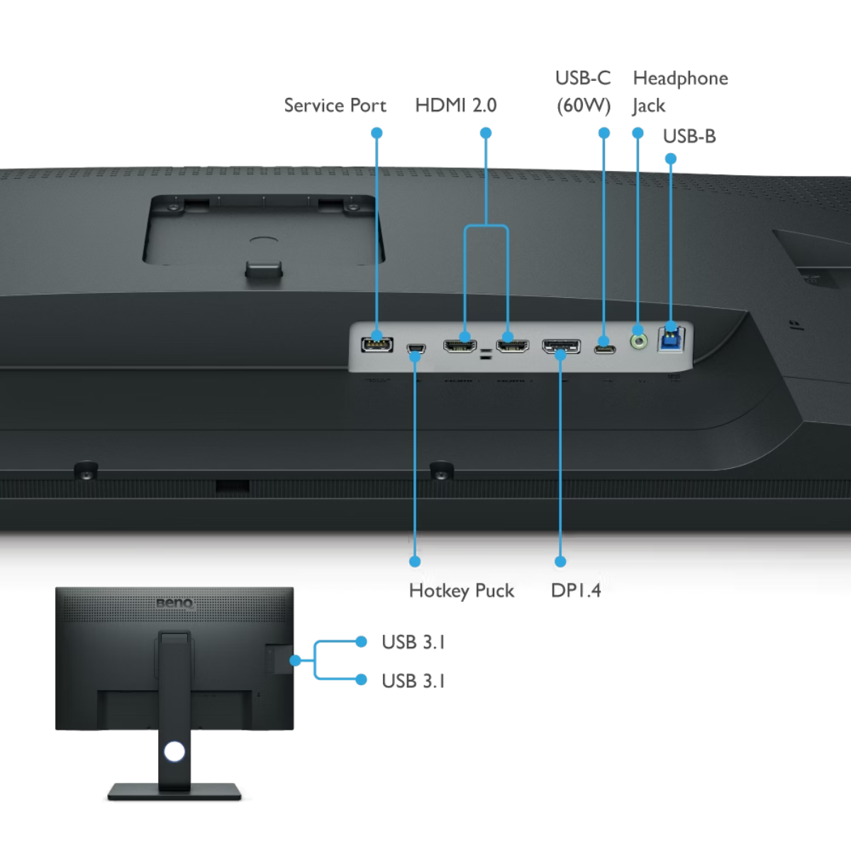 BenQ SW272Q 27” 2K AdobeRGB Professional Photographer & Videographer Monitor – 90W USB-C - port view