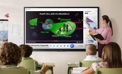 Samsung WA75F 75-Inch Interactive Display (LH75WAFWLNCXXL) – 4K UHD Flip Pro, Touchscreen Collaboration Display, 16/7 Operation, 3 Year On-Site Warranty - classroom view